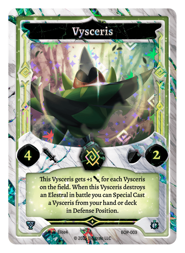 Vysceris